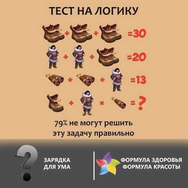 Загадки для детей 7 лет с ответами ✅ блог iqsha.ru