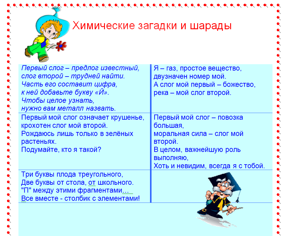 Загадки о школьных предметах
