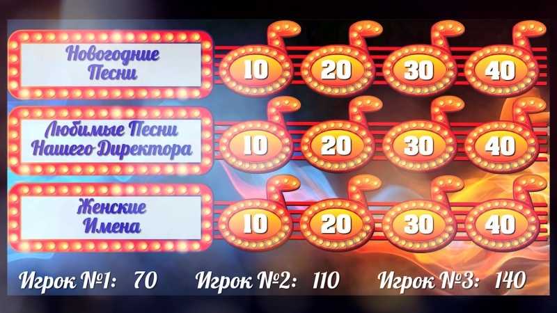 Как играть в угадай мелодию с помощью алисы, когда угадывают люди