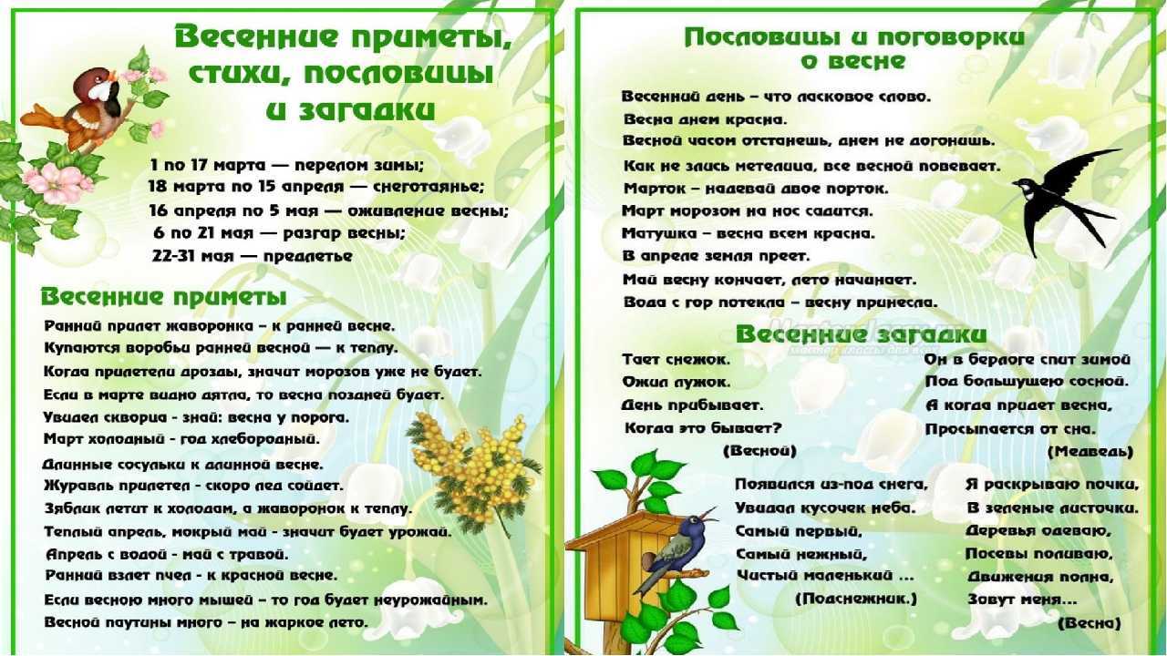 Картотека пословиц, поговорок, загадок о весне картотека по развитию речи (подготовительная группа) на тему. всё про месяц март для детей маленькие пословицы про март 4 пословицы