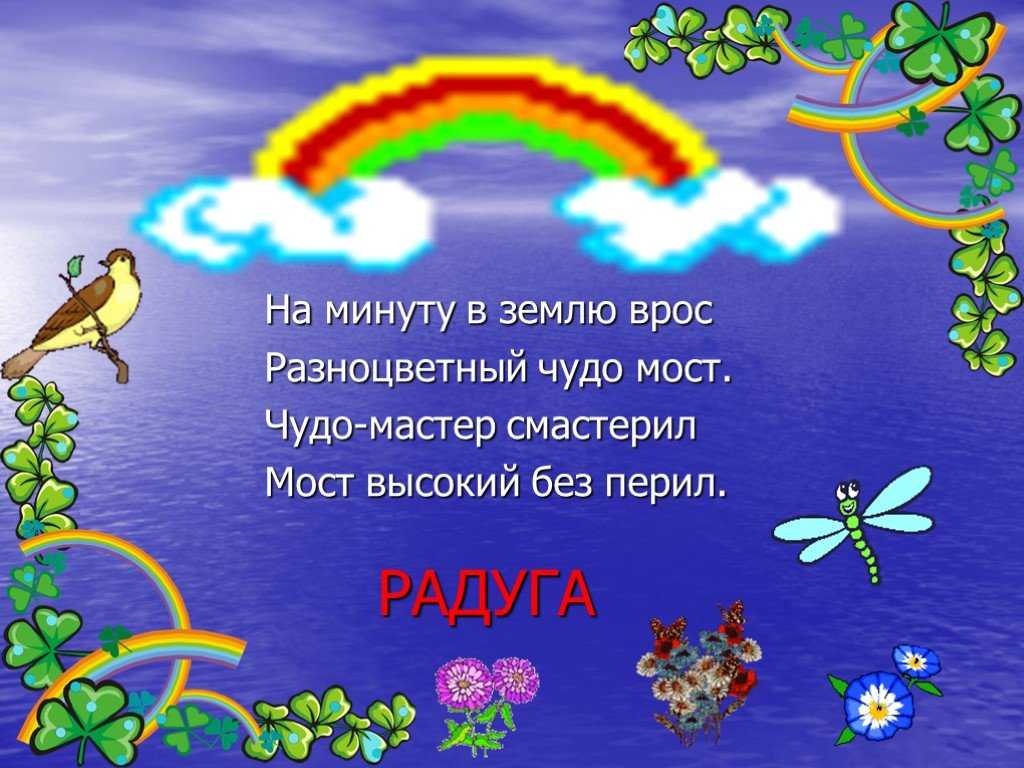 Загадки о городах россии, стран снг и всего мира для детей