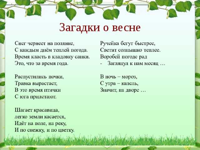 Стихи про март короткие красивые — подборка стихотворений