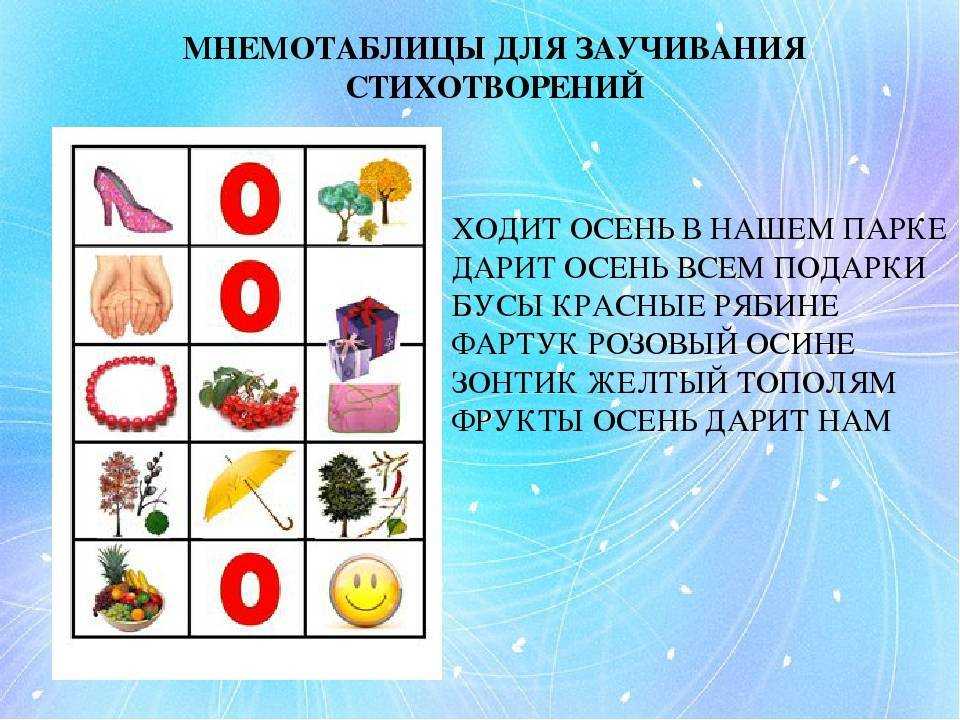 Упражнения для развития и улучшения памяти