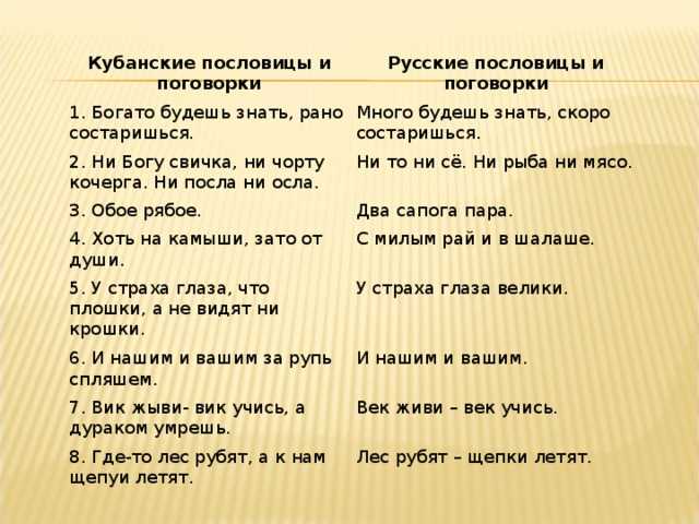 Пословицы и поговорки о воспитании