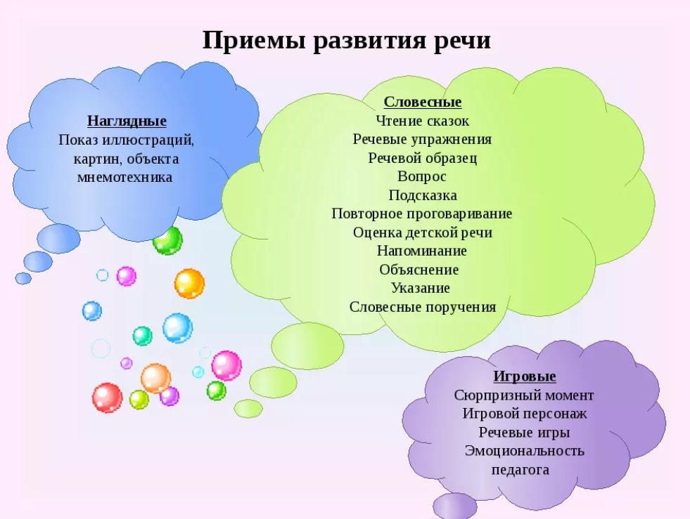 Веселые загадки для детей 4-5 лет с ответами лёгкие