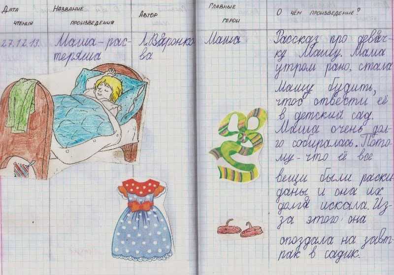 Читательский дневник по сказке «колобок»