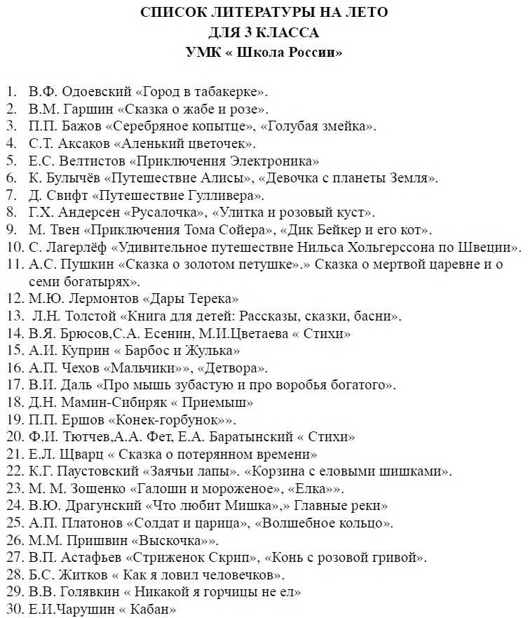 Школьная программа по литературе, 5-11 класс: список произведений