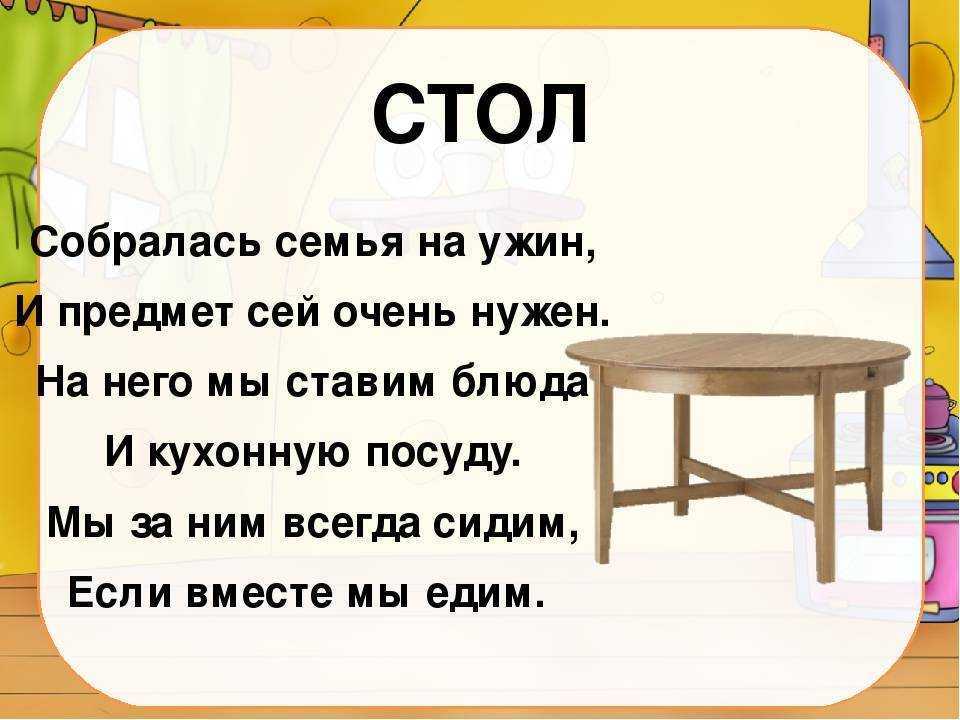 Загадки о доме с ответами для младших школьников