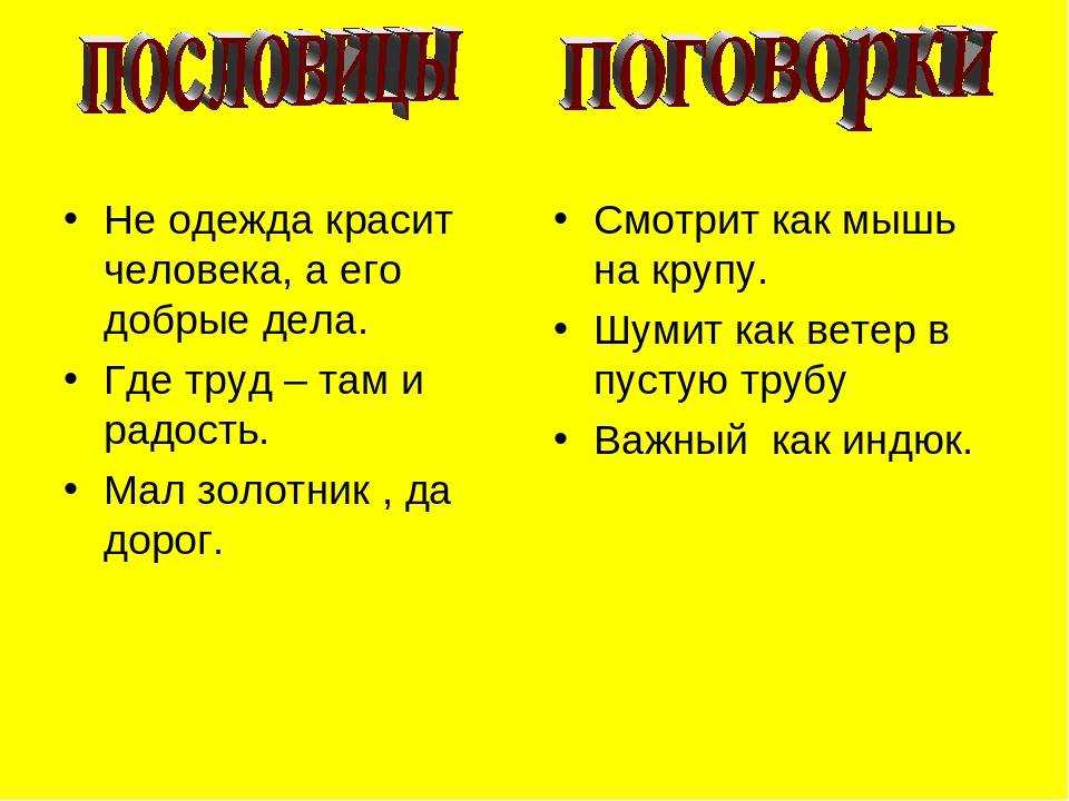 Презентация на тему "одежда и обувь в русских пословицах и поговорках" по литературе для 6 класса