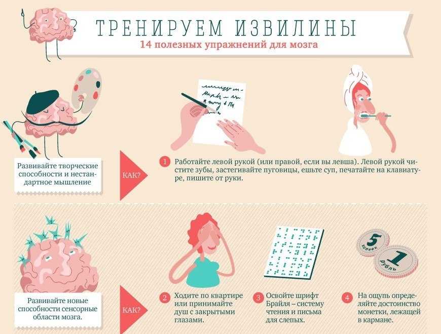 Стихи про танцы - подборка красивых, коротких стихотворений