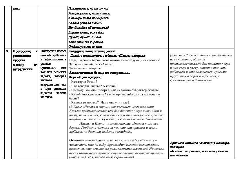 Иван крылов — листы и корни (басня): стих