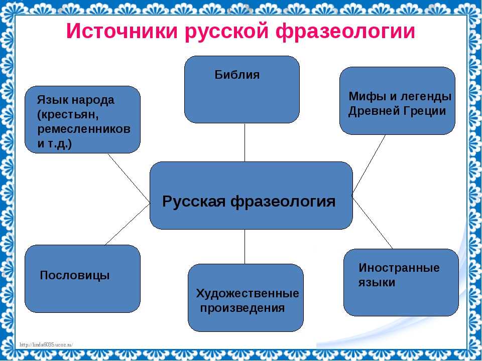Личная страница несмеянова татьяна дмитриевна - фразеологизмы