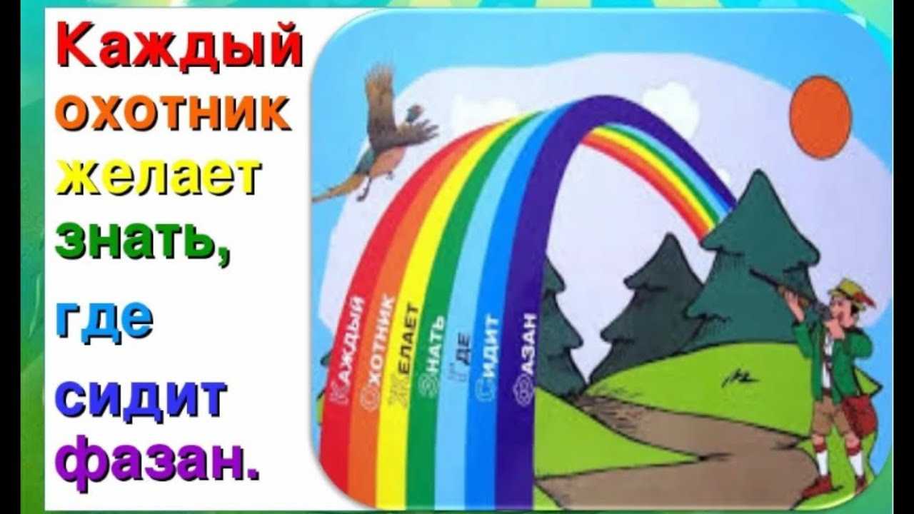 ✅ как выучить месяца с ребенком в стихах - tara-ram.ru