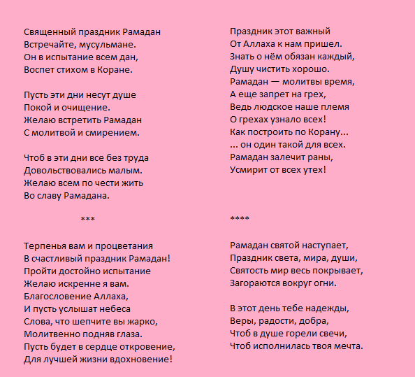 О празднике ураза-байрам детям