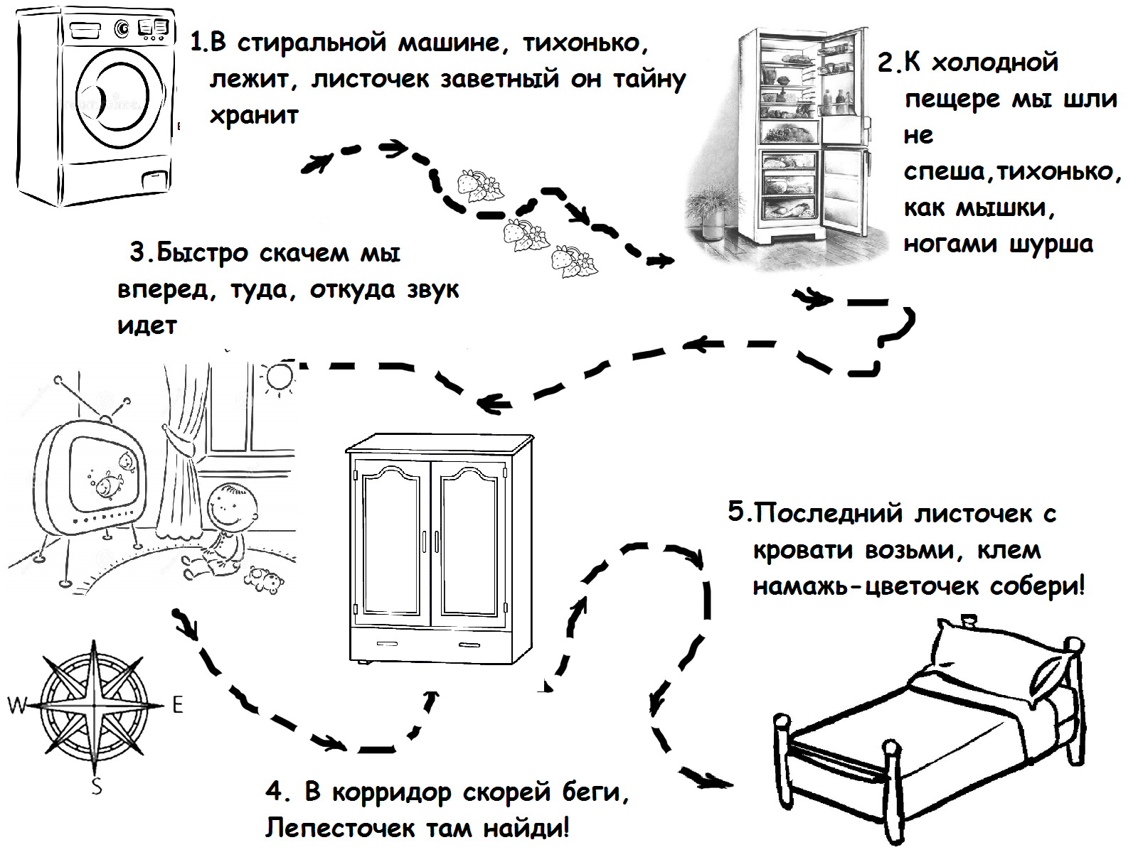 Загадки на логику для детей: 100 логических загадок