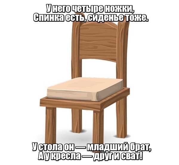 Загадки и ребусы для детских квестов