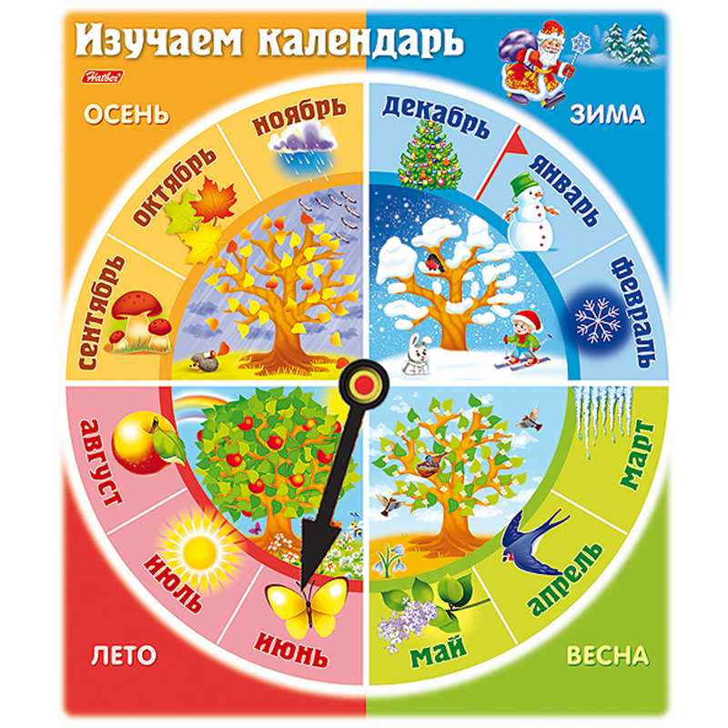 Не забудьте включить в развивающие занятия с малышами стихи про месяца, чтобы выучить их названия и порядок А еще дети расширят кругозор и получат ответы на многие свои почему