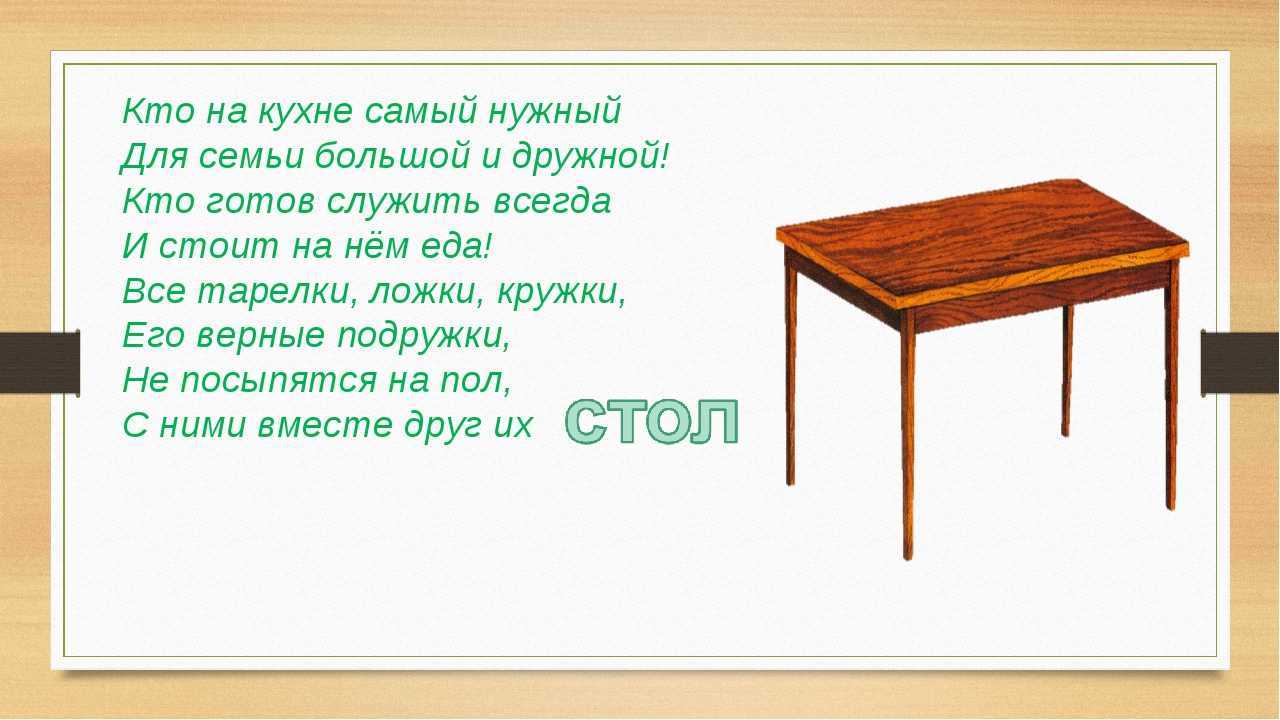 Загадки про кухню для квеста