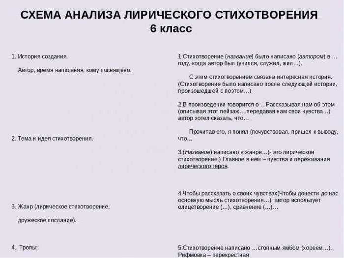 Анализ стихотворений