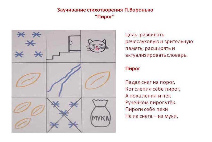 Стихи о военных профессиях для детей