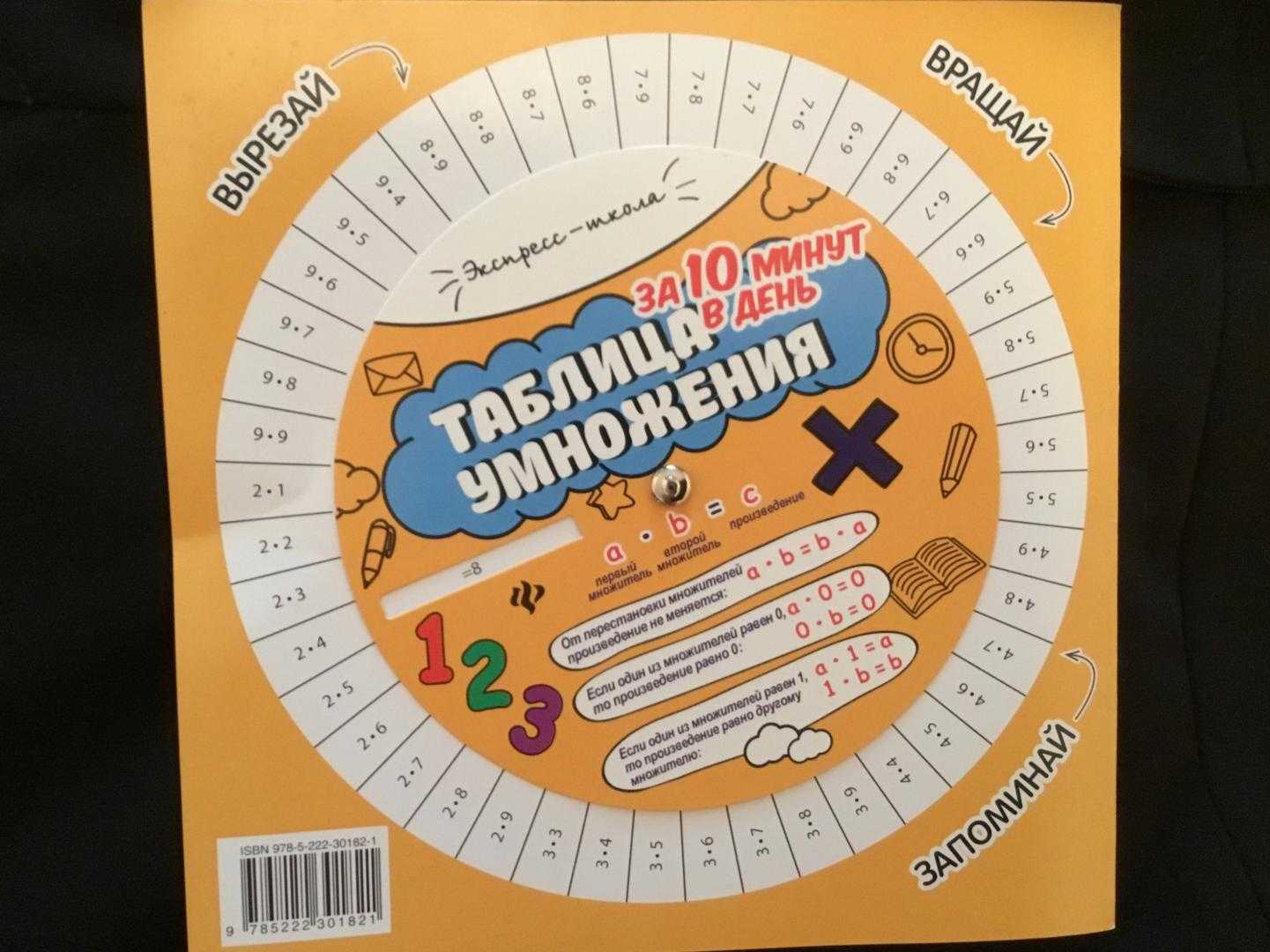 Таблица умножения для детей бесплатно, программа для изучения и проверки таблицы умножения, скачать бесплатно программу изучения таблицы умножения