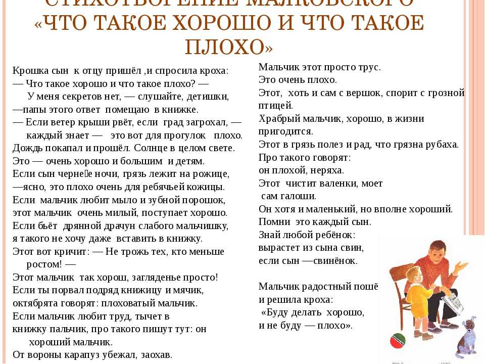 Стихотворение Владимира Маяковского Что такое хорошо и что такое плохо Читать онлайн стих Что такое хорошо и что такое плохо вместе с вашим ребенком или скачать бесплатно