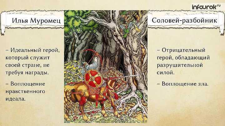 Илья муромец и соловей-разбойник. былина в прозе - былины