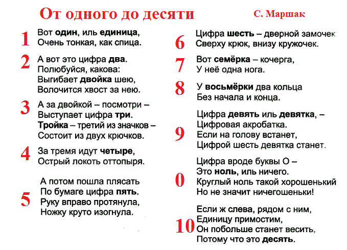Весело учим цифры от 1 до 10 с помощью стихов