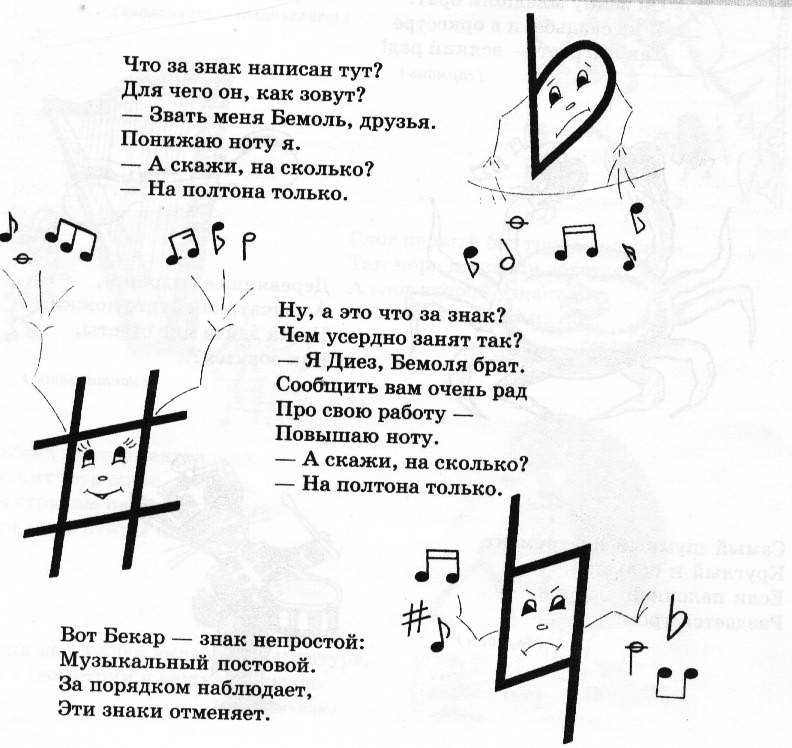 Загадки про музыкальные инструменты для детей с ответами – загадки про музыку и музыкальные инструменты с ответами для детей