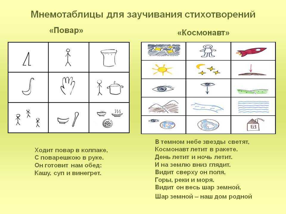 Стихи о пожарных и спасателях | antrio.ru