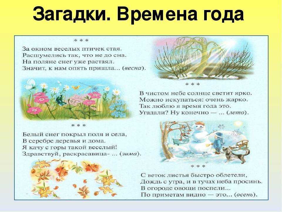 Загадки для детей (c ответами): 2000 самых интересных детских загадок ~ я happy мама