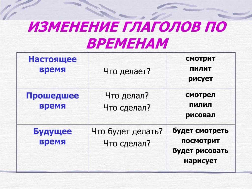 Загадки про школу: интересные, с ответами, смешные и веселые