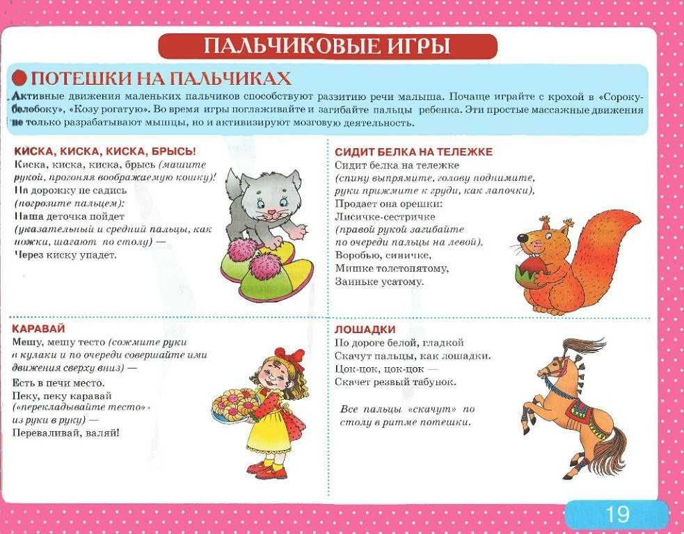 Стихи на автоматизацию звука р в картинках