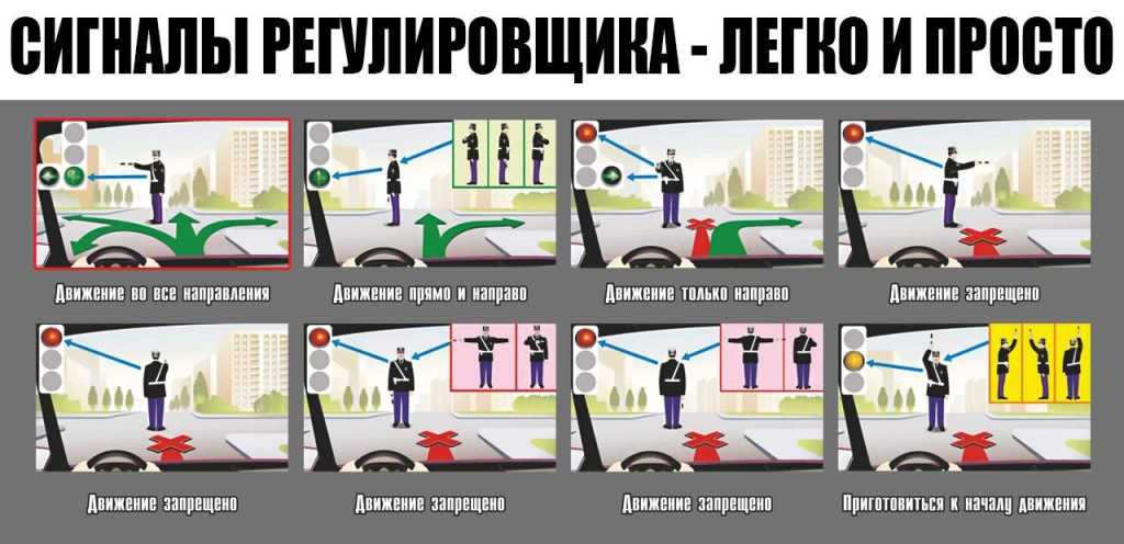 Сигналы регулировщика: как легко запомнить жесты регулировщика