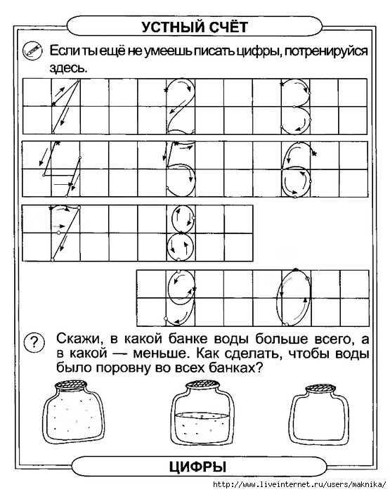 Загадки про части тела для детей | детский развлекательный журнал