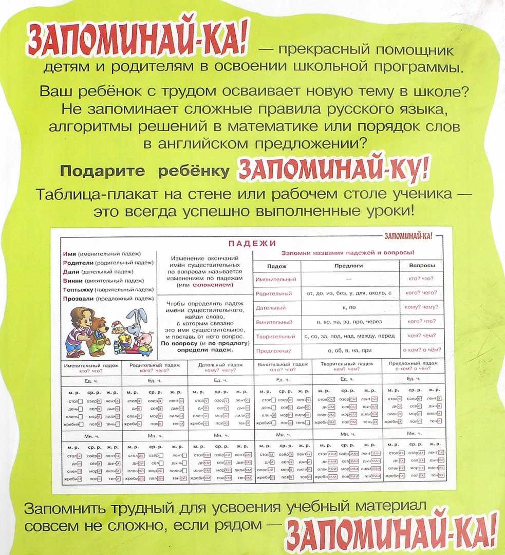 Грамматические загадки по русскому языку обучающие и развивающие для детей