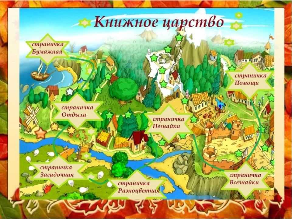 Игра путешествие в библиотеке по страничкам любимых сказок - праздник на