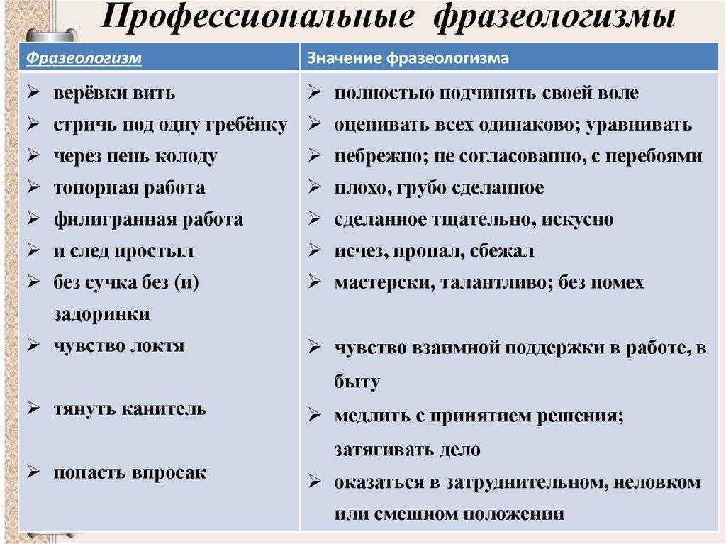 10 фразеологизмов , произошедших из мифов. с объяснениями их значения - узнавалка.про