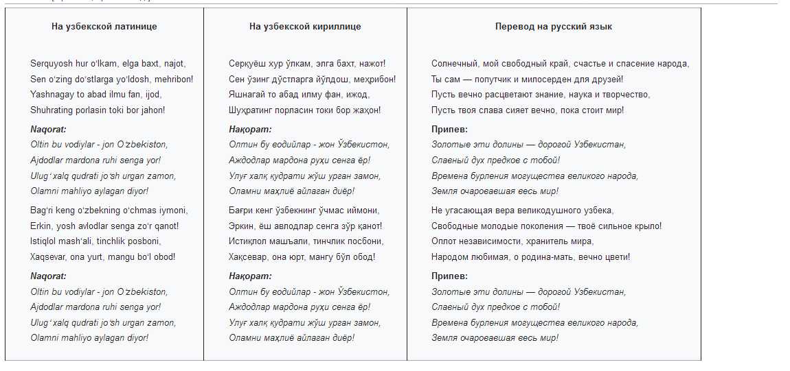 Стихи стишок о про узбекистан - сборник красивых стихов в доме солнца