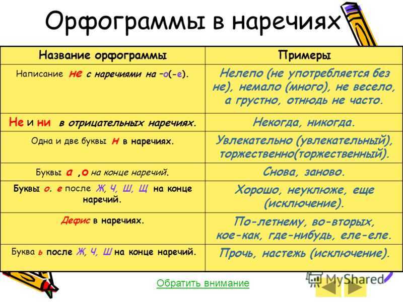 Грамматические загадки по русскому языку обучающие и развивающие для детей