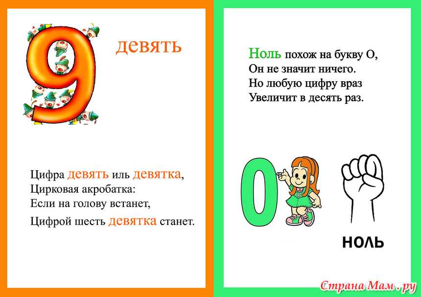 Пословицы с цифрами от 1 до 10 – пословицы про цифры 1, 2, 3, 4, 5, 6, 7, 8, 9, 10, 100