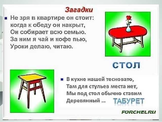 Мебель бывает разная… загадки про мебель для детей