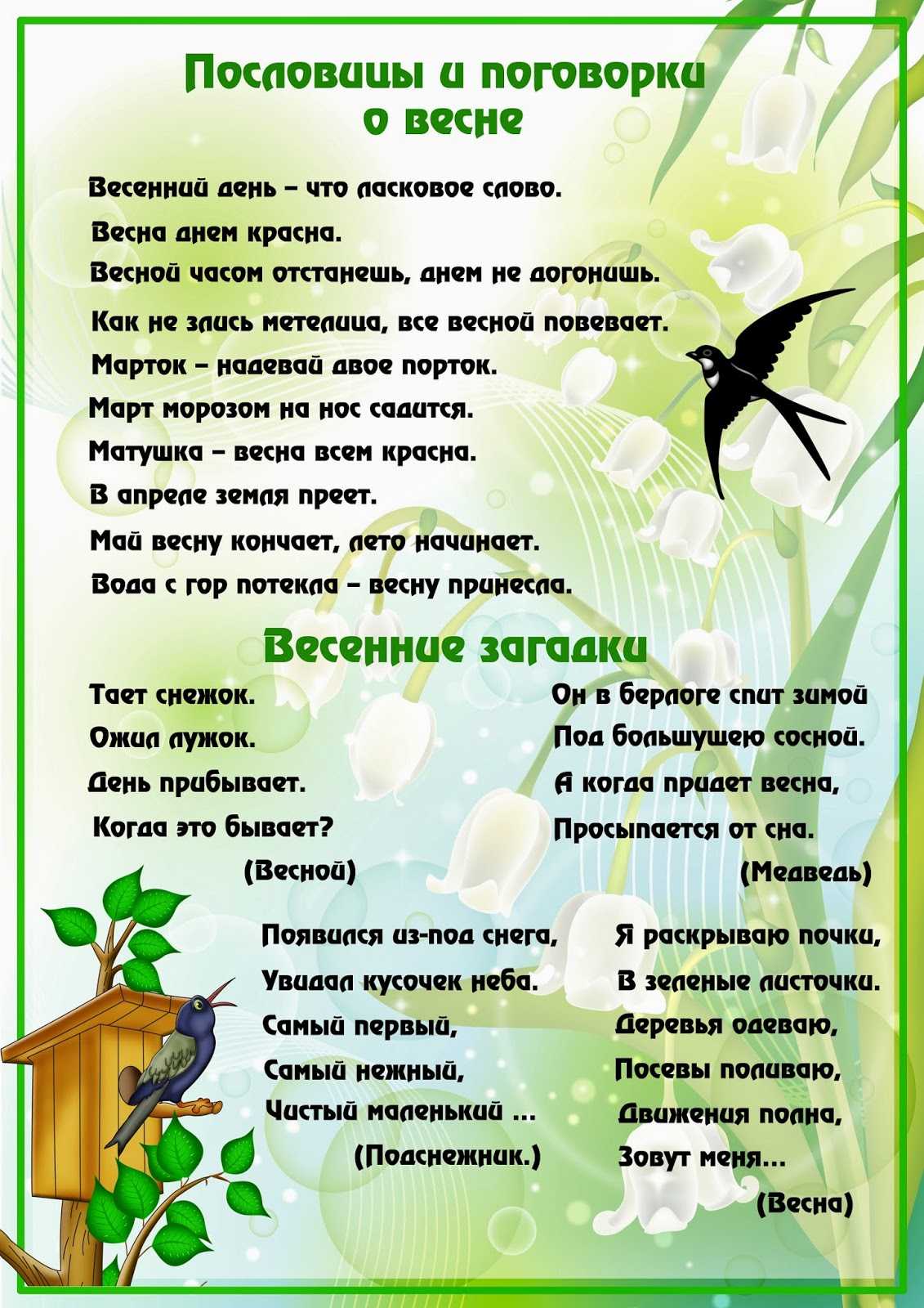 Русские поговорки про март. картотека пословиц, поговорок, загадок о весне картотека по развитию речи (подготовительная группа) на тему