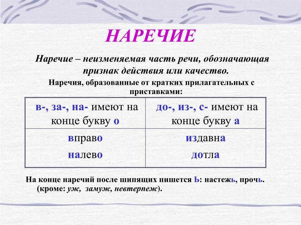 Загадки про русский язык с ответами