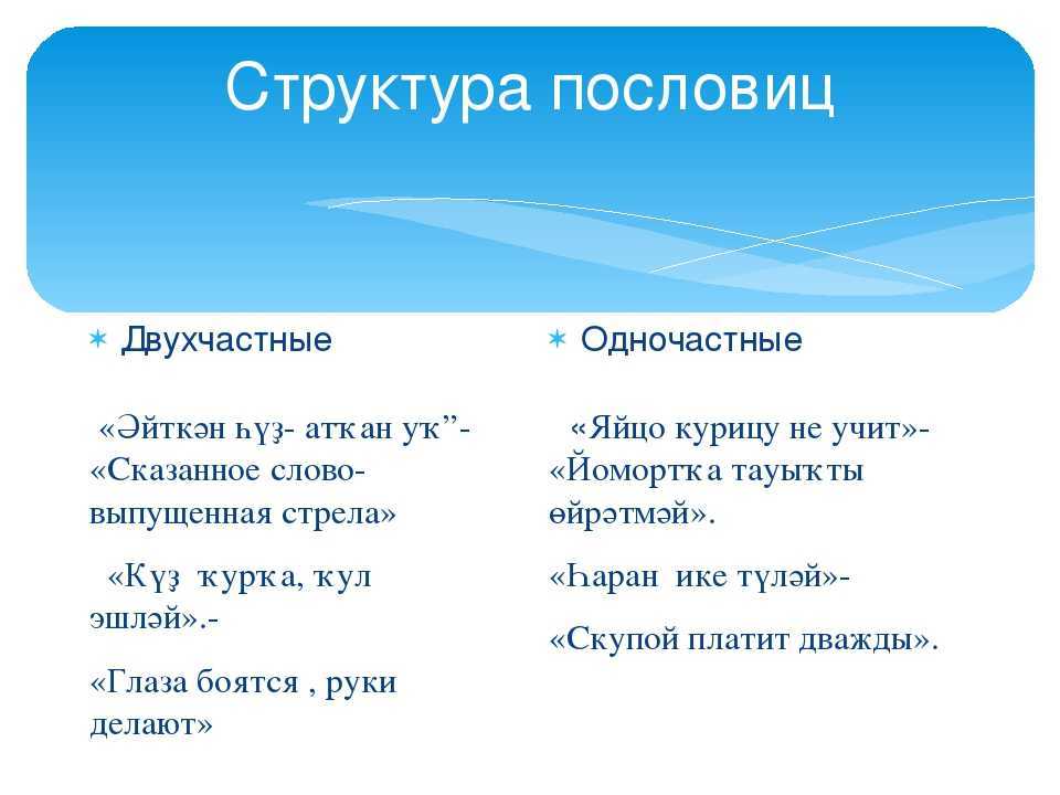 Башкирские пословицы и поговорки. башкирские пословицы о дружбе, труде, языке, гостеприимстве и человеке поговорки на башкирском языке о зиме
