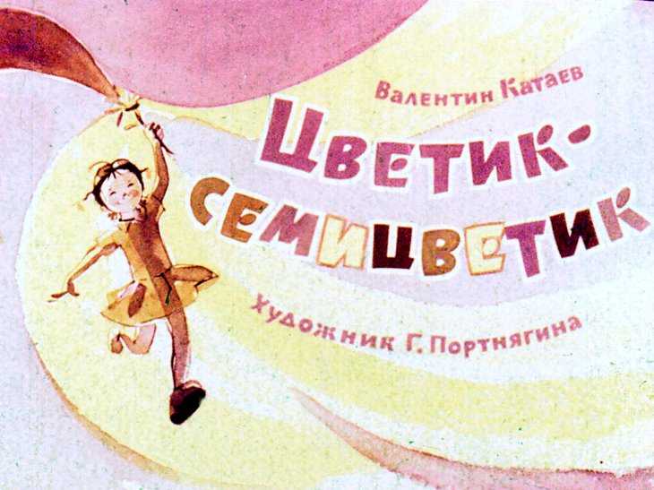 Музей хогвартс
