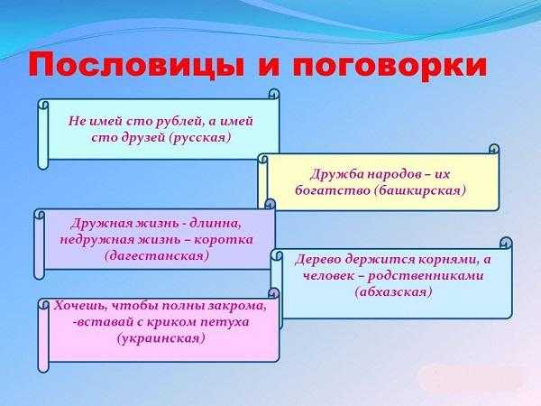 Мудрость русских пословиц и поговорок