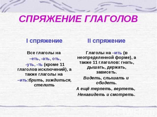 Запомни глаголы-исключения с помощью стихов – легко и просто