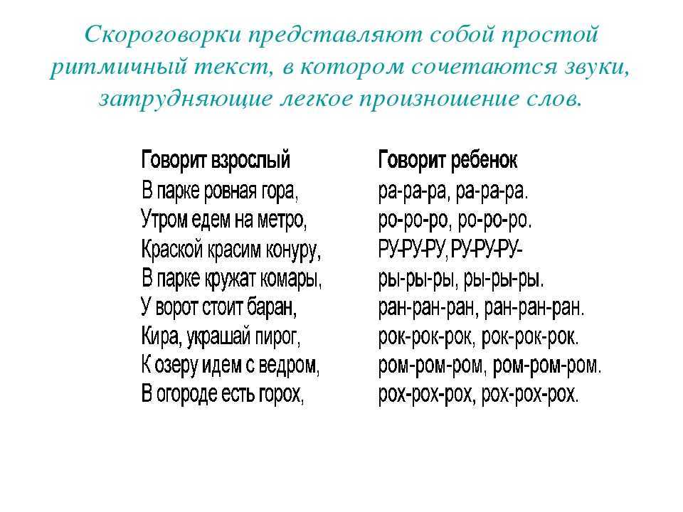 Скороговорки для развития речи и дикции у детей – лучшие упражнения