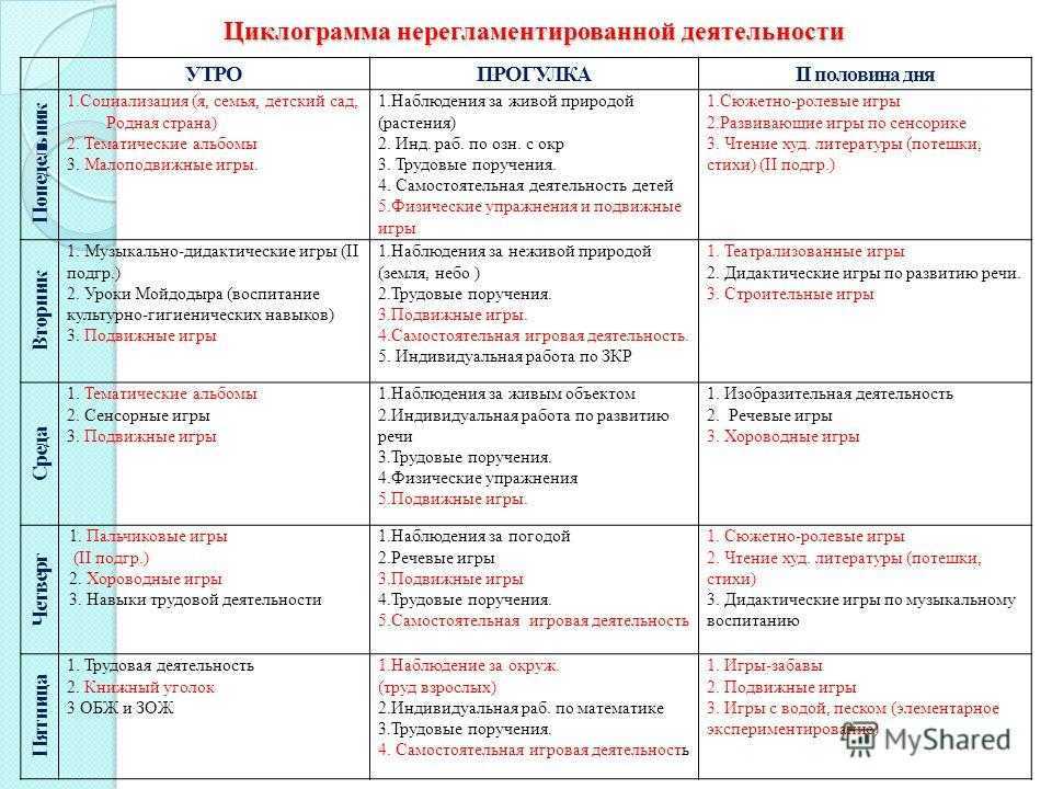 Загадки на логику для детей: 100 логических загадок